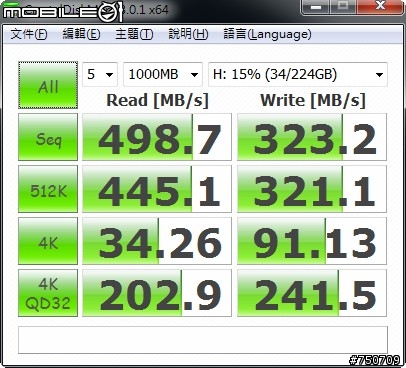 SF2281+美光顆粒的EZLINK Achilles-"EX" 240G測試