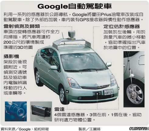 [超安全車] 谷歌Prius自動駕駛車 在 內華達州掛牌上路~
