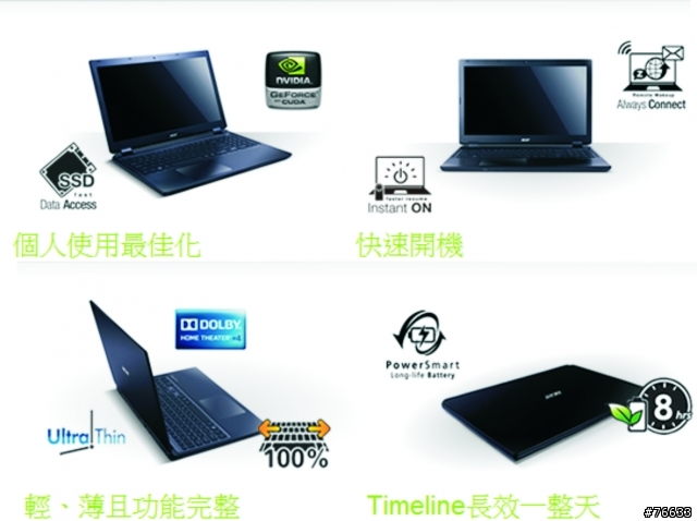 改變您對魚與熊掌的認知NVIDIA  Tegra 3 / 600M系列 -THE WAY IT’S MEANT TO BE