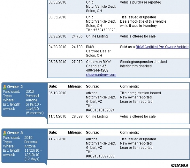 才疏學淺請教bmw carfax疑問