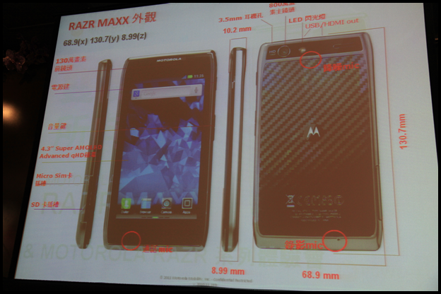 【體驗活動】RAZR MAXX 雙倍電力．所向無敵!暨 MOTOROLA RAZR 系列體驗會(圖多)