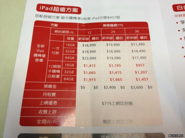 ((●●開箱文))New Ipad 皮套可360度旋轉,可直立跟橫立 + New Ipad Wi-Fi+4G~32G 白色 + 買給小朋友背New Ipad的背包
