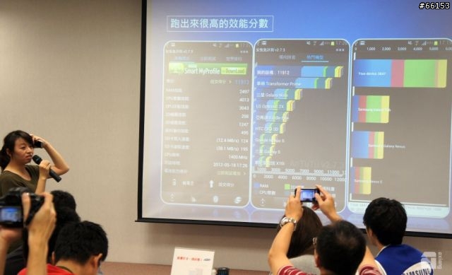 本人比照片好看的「Galaxy SIII網友體驗會-台北場」活動心得！