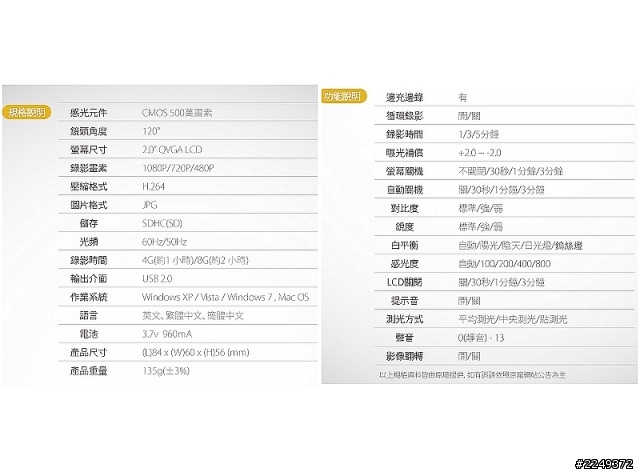 (開箱文)愛國者 T7行車紀錄器分享(5/10更新中)