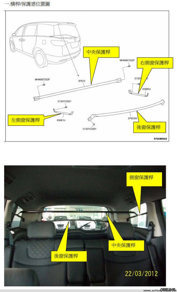 MPV車主在氣憤什麼??
