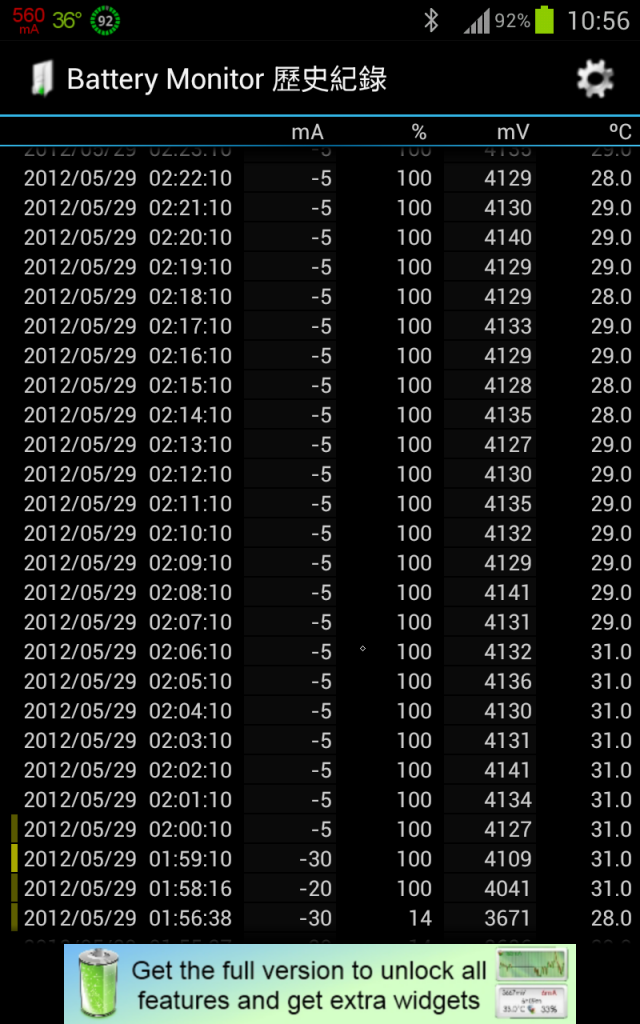 NOTE 4.0耗電?!?!待機7小時1%(非飛航模式)