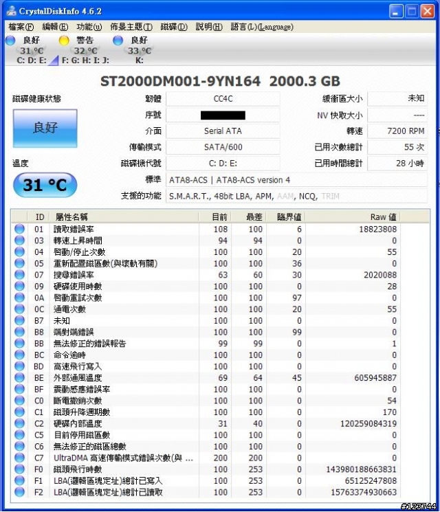 █硬碟操1.9萬小時壞軌收工算耐用嗎?█