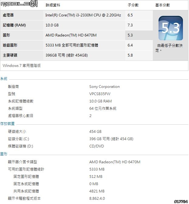 『熱血分享』是時候了，將VAIO記憶體加到16GB吧！