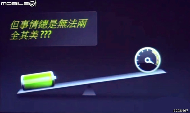 【忙しい人のため+詳細心得分享】兩分鐘看完NVIDIA GeForce 600M新款筆電Tegra 3智慧型手機平板電腦任你玩
