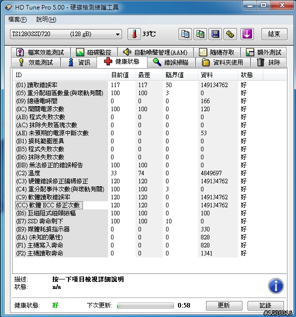 請問創見TS128GSSD720跑這樣正常嗎