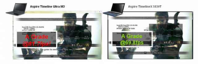 改變您對魚與熊掌的認知NVIDIA  Tegra 3 / 600M系列 -THE WAY IT’S MEANT TO BE