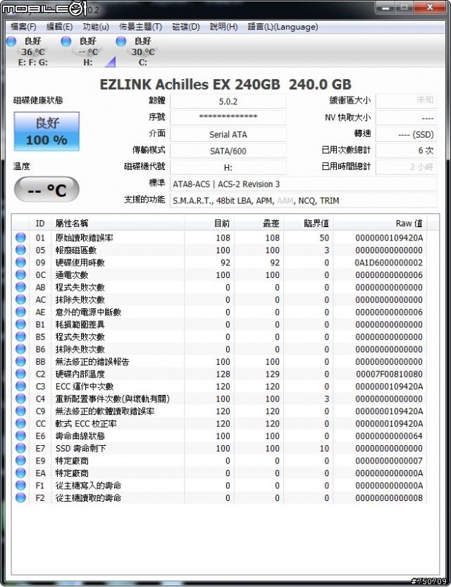 SF2281+美光顆粒的EZLINK Achilles-"EX" 240G測試
