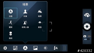 大電量救世主降臨(RAZR Maxx、iPhone 4S、HTC One X、SAMSUNG SII電力大亂鬥 )