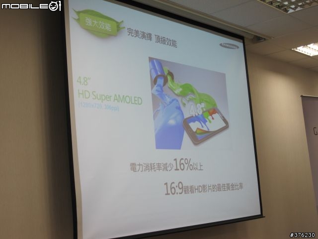 [Galaxy S3台北體驗會]S3進入手中那一刻~充份感受到它的人性~(文多圖多)