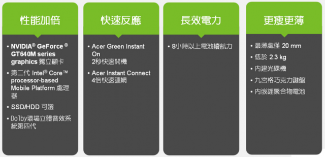 改變您對魚與熊掌的認知NVIDIA  Tegra 3 / 600M系列 -THE WAY IT’S MEANT TO BE