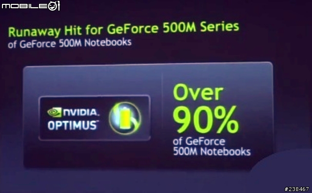【忙しい人のため+詳細心得分享】兩分鐘看完NVIDIA GeForce 600M新款筆電Tegra 3智慧型手機平板電腦任你玩