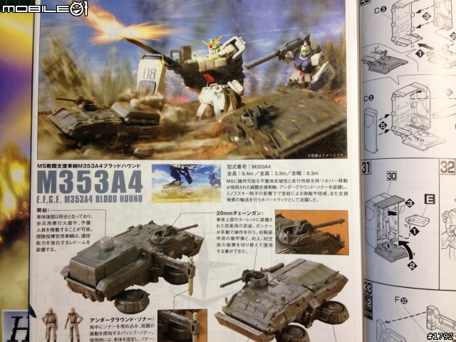 [ 分享 ] 鋼彈重力戰線 ！（圖多小心，2012/5/13更新）