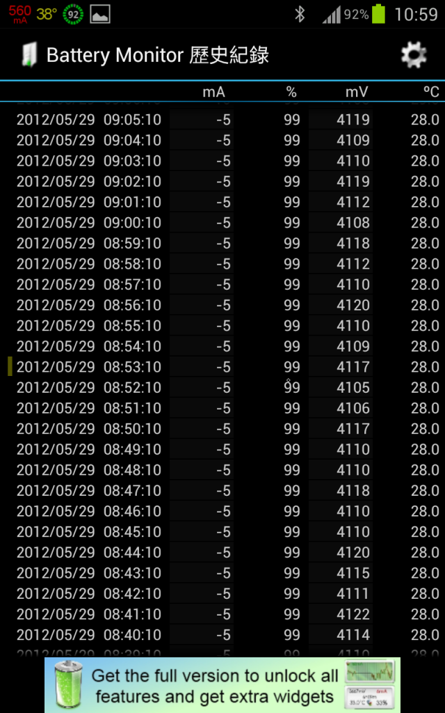 NOTE 4.0耗電?!?!待機7小時1%(非飛航模式)