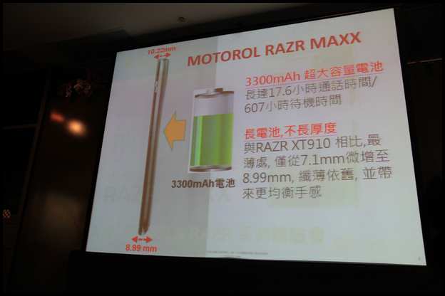 【體驗活動】RAZR MAXX 雙倍電力．所向無敵!暨 MOTOROLA RAZR 系列體驗會(圖多)