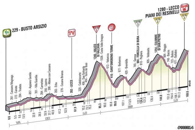2012 環義大賽 第15站 Busto Arsizio - Lecco/Pian dei Resinelli, 172公里