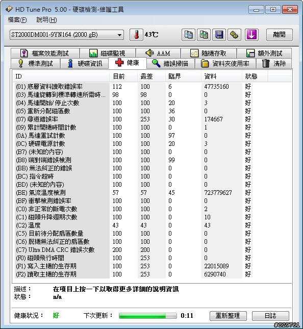 Seagate 2TB的硬碟是否有問題，求救!