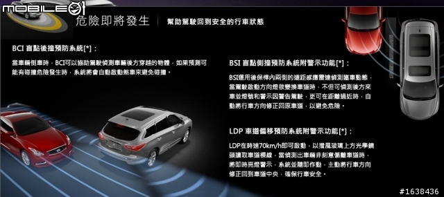 進口7人座休旅車主動安全比較，INFINITI JX大勝 AUDI Q7和VOLVO XC90