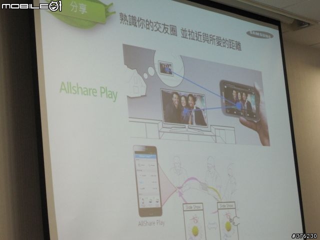 [Galaxy S3台北體驗會]S3進入手中那一刻~充份感受到它的人性~(文多圖多)