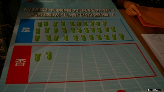加倍爽的RAZR MAXX體驗會!!