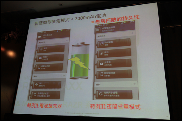 【體驗活動】RAZR MAXX 雙倍電力．所向無敵!暨 MOTOROLA RAZR 系列體驗會(圖多)