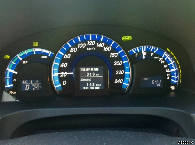 Camry Hybrid  Q版開箱