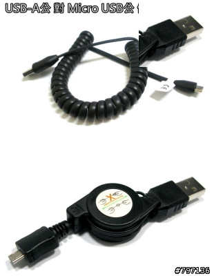 (0521補充問題)行動電源推薦，品牌or容量選擇