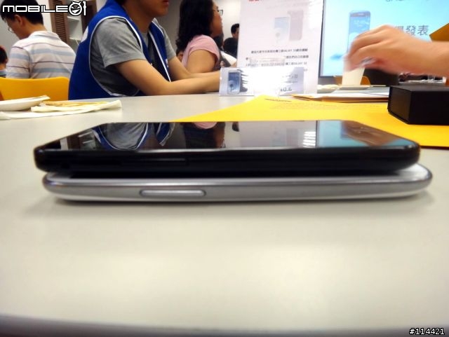 【體驗活動】銀河旗艦 GALAXY SIII 超乎想像的人性化體感操作 台北體驗會