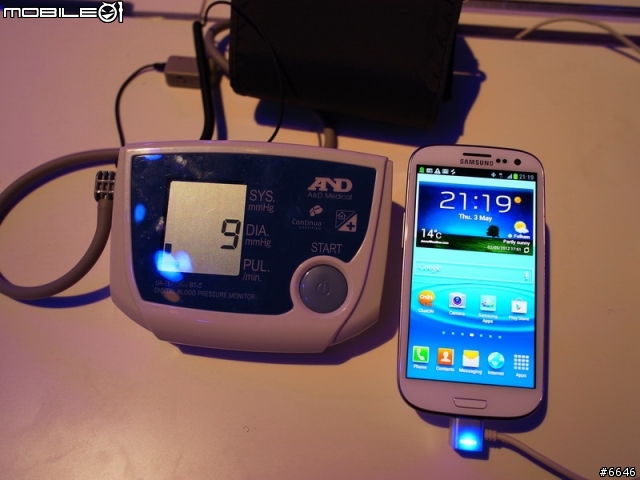 “Designed for Humans”, Galaxy S III 智慧功能體驗分享