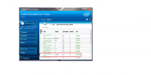 剛買不久的 intel 520 120G SSD 似乎有些問題？