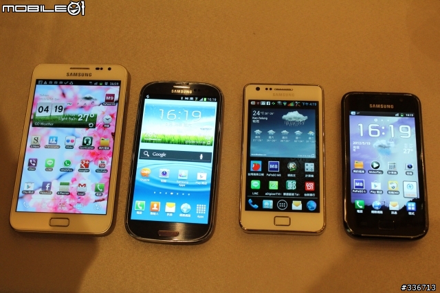 GALAXY SIII 體驗會『高雄場』兩百多張圖請耐心觀看,S3真是一支好手機!!