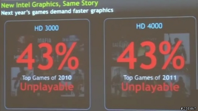 【忙しい人のため+詳細心得分享】兩分鐘看完NVIDIA GeForce 600M新款筆電Tegra 3智慧型手機平板電腦任你玩