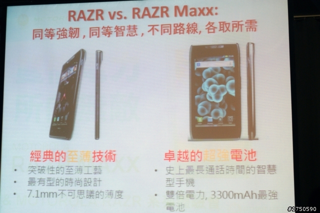 ★★★史上最強電力★ MOTOROLA RAZR MAXX ★系列體驗會★★★
