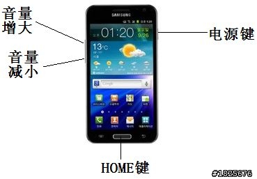 7/12新購的保護殼 分享  5/29增加E120L 刷機教學 S2 HD LTE/ E120L 請買這一支手機的大大,來討論吧!!