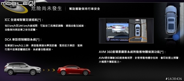 進口7人座休旅車主動安全比較，INFINITI JX大勝 AUDI Q7和VOLVO XC90