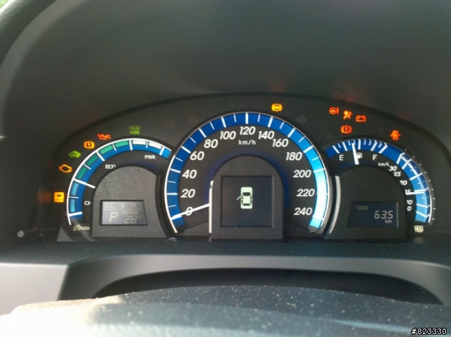 Camry Hybrid  Q版開箱