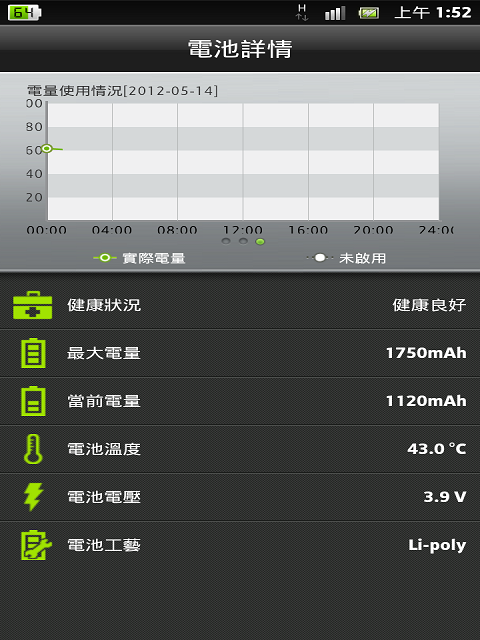我的XS 請各位幫我鑒定黃斑