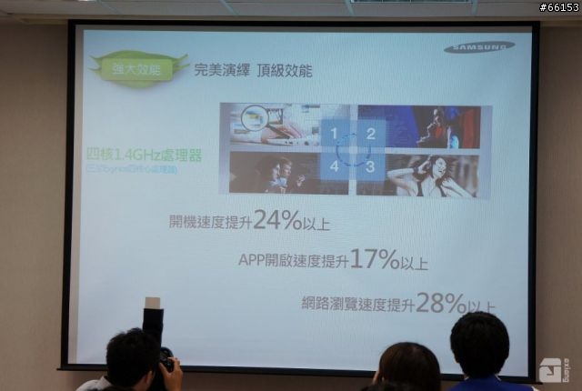 本人比照片好看的「Galaxy SIII網友體驗會-台北場」活動心得！