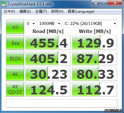 請問創見TS128GSSD720跑這樣正常嗎