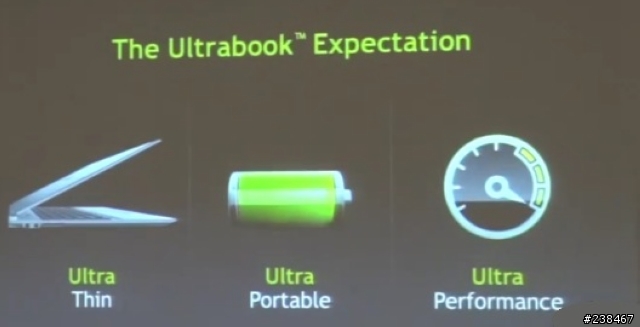 【忙しい人のため+詳細心得分享】兩分鐘看完NVIDIA GeForce 600M新款筆電Tegra 3智慧型手機平板電腦任你玩