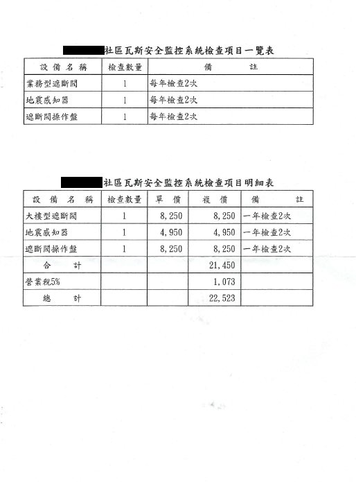 【請教】天然氣檢測合約一年22523元,請問有人簽過嗎?