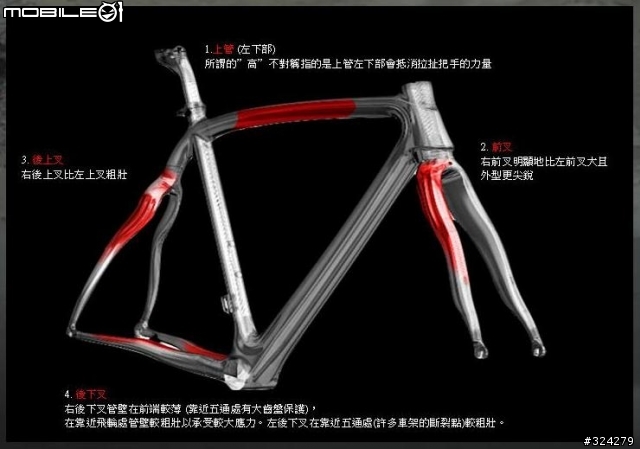 請問這支ＰＩＮ車架問題點？（代理商已退錢）