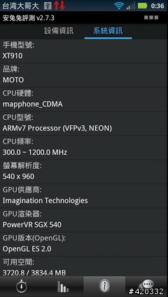大電量救世主降臨(RAZR Maxx、iPhone 4S、HTC One X、SAMSUNG SII電力大亂鬥 )