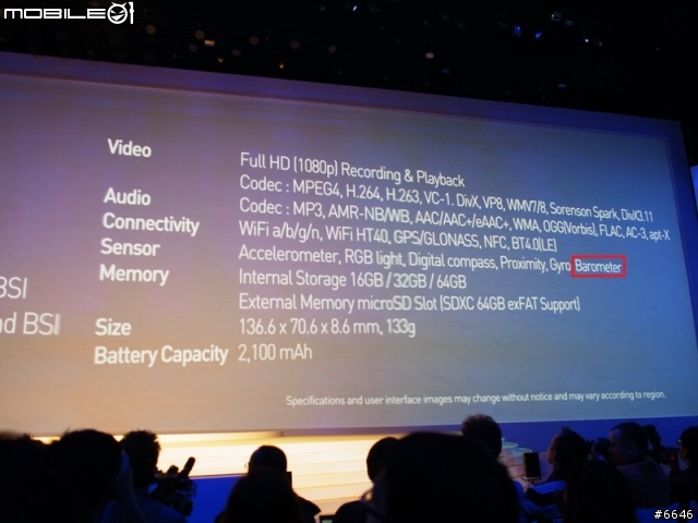 “Designed for Humans”, Galaxy S III 智慧功能體驗分享