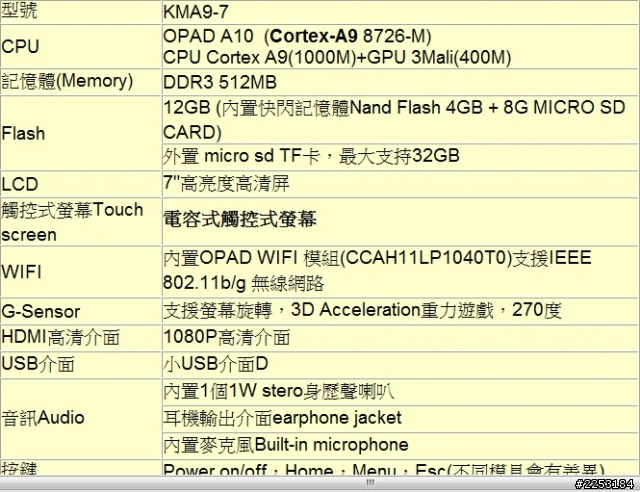(請教)洋宏 OPAD 7吋 有無大大用過?