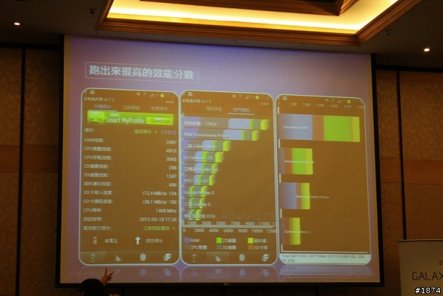 [Samsung GALAXY SIII高雄體驗會]~~把玩就會沉船~~體驗心得